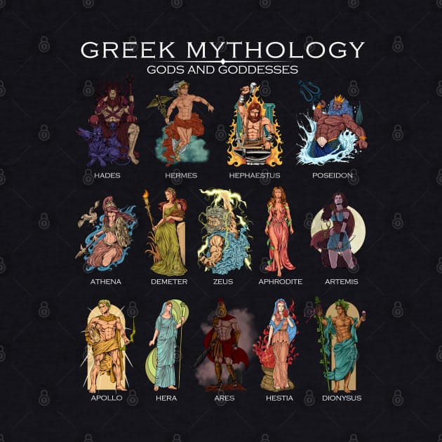 Gods of Greek mythology by Modern Medieval Design